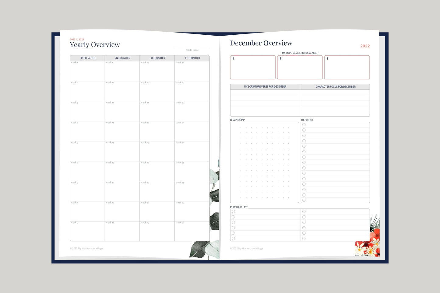 Homeschool Planner -Printed (Misprint)
